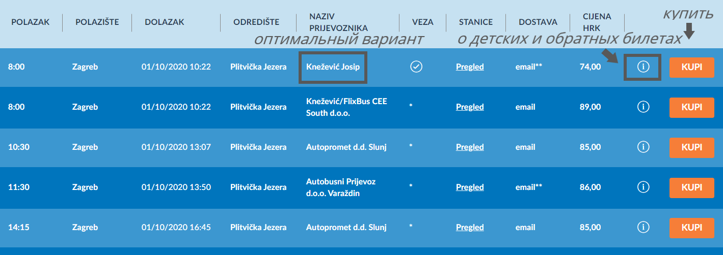 skolko stoit bilet na plitvickie ozera